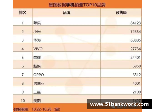 竞技宝骑士球员出场统计：一周数据总结