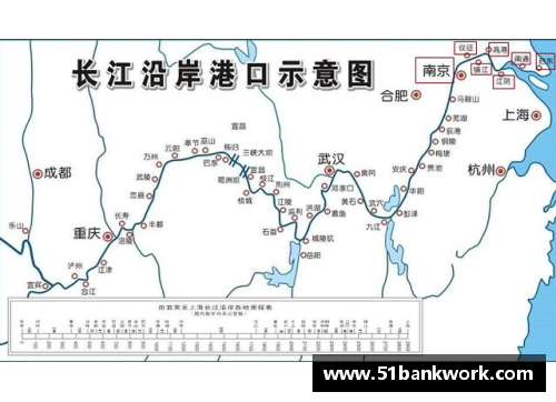 竞技宝今年一季度三峡枢纽航运通过量创新高，成就长江经济带新引擎
