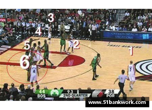 竞技宝官网NBA防守中的奇葩事：球员们的创意策略 - 副本