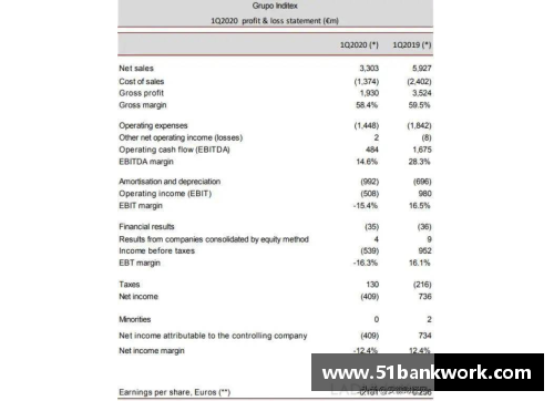 竞技宝官网又一巨头遭重创!一季度亏损32亿,计划永久关店1200家 - 副本