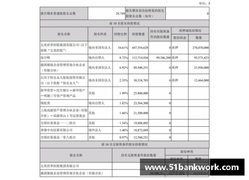 竞技宝官网完美世界第一季营收25.7亿，创始人池宇峰半年套现16亿背后的故事 - 副本